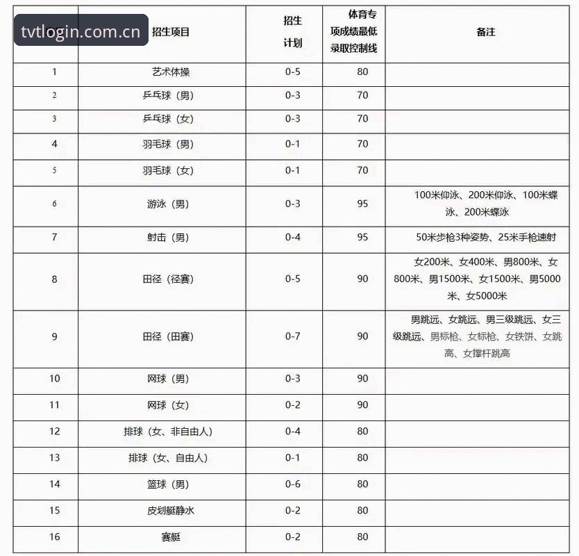 TVT体育电脑版推荐 TVT体育电脑版最新动态:专业评测揭示2025年平台优化与下载指南